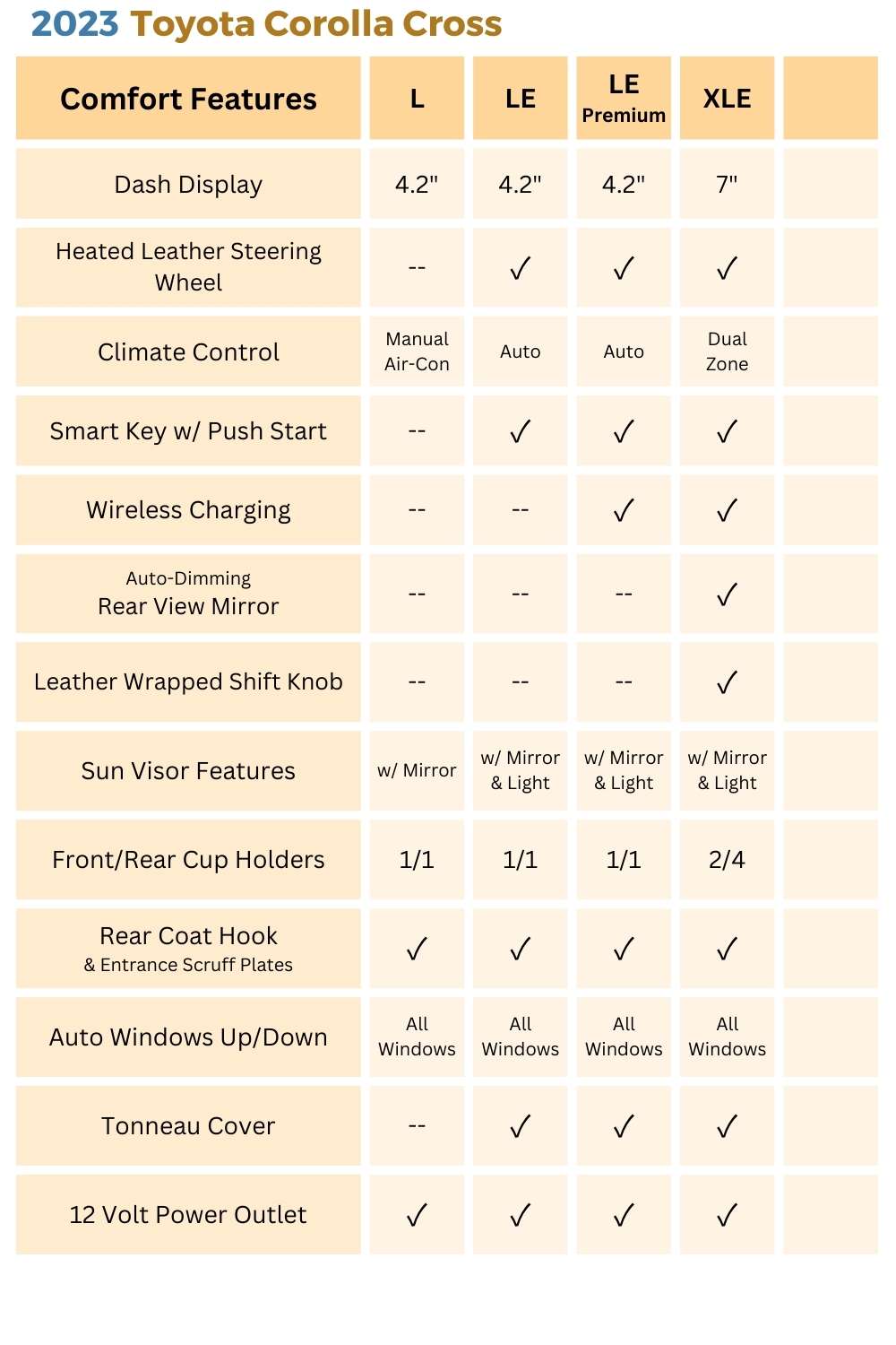 2023 toyota corolla cross comfort features