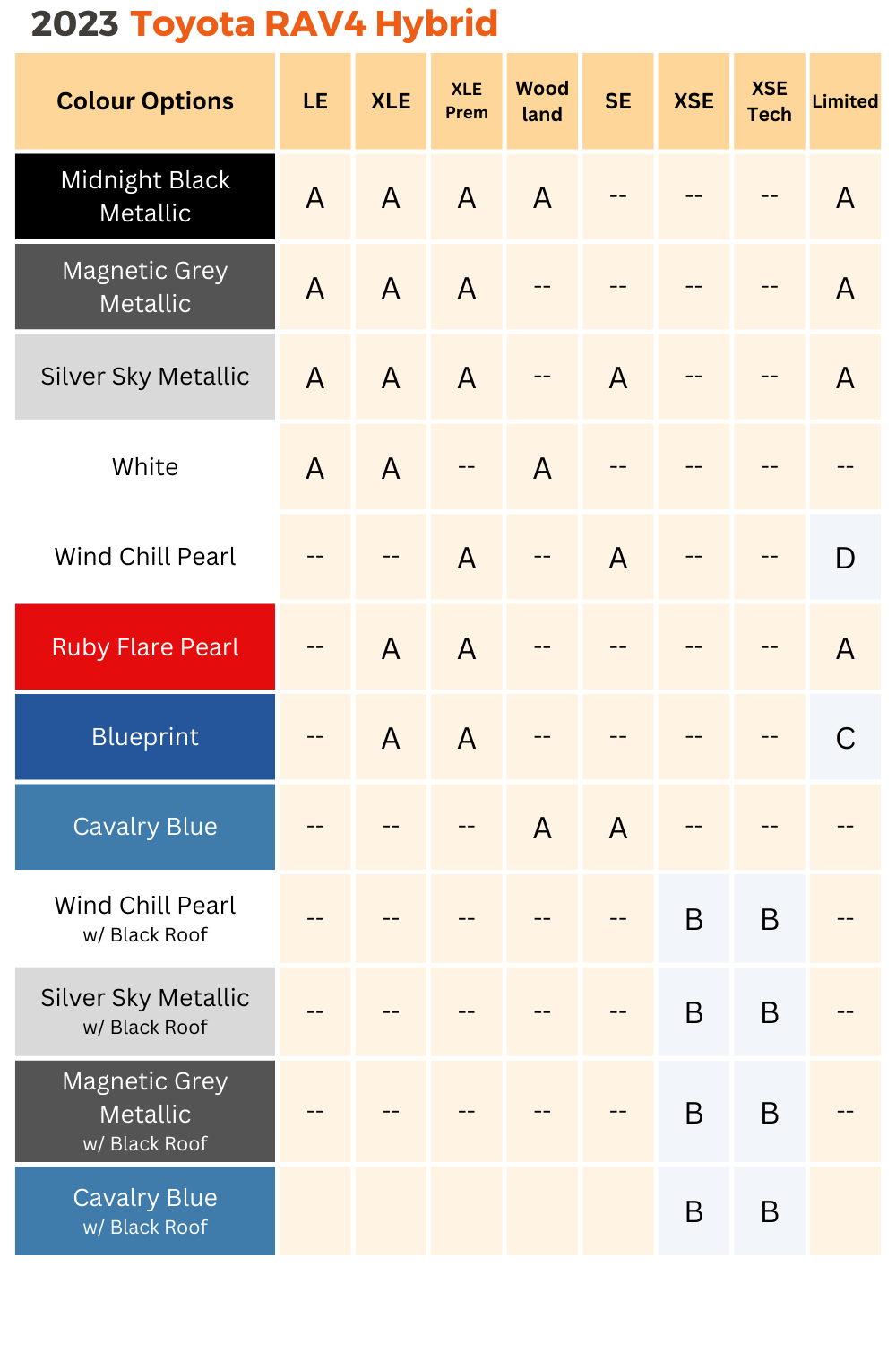 2023 rav4 hybrid colour options