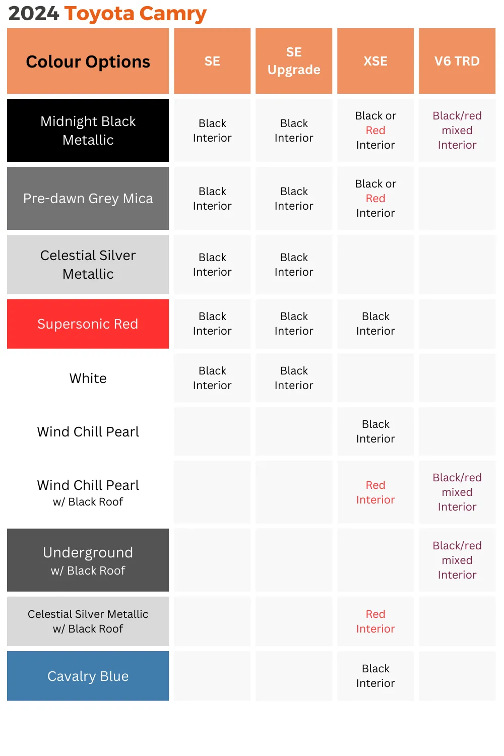 2024 toyota camry gas colour options