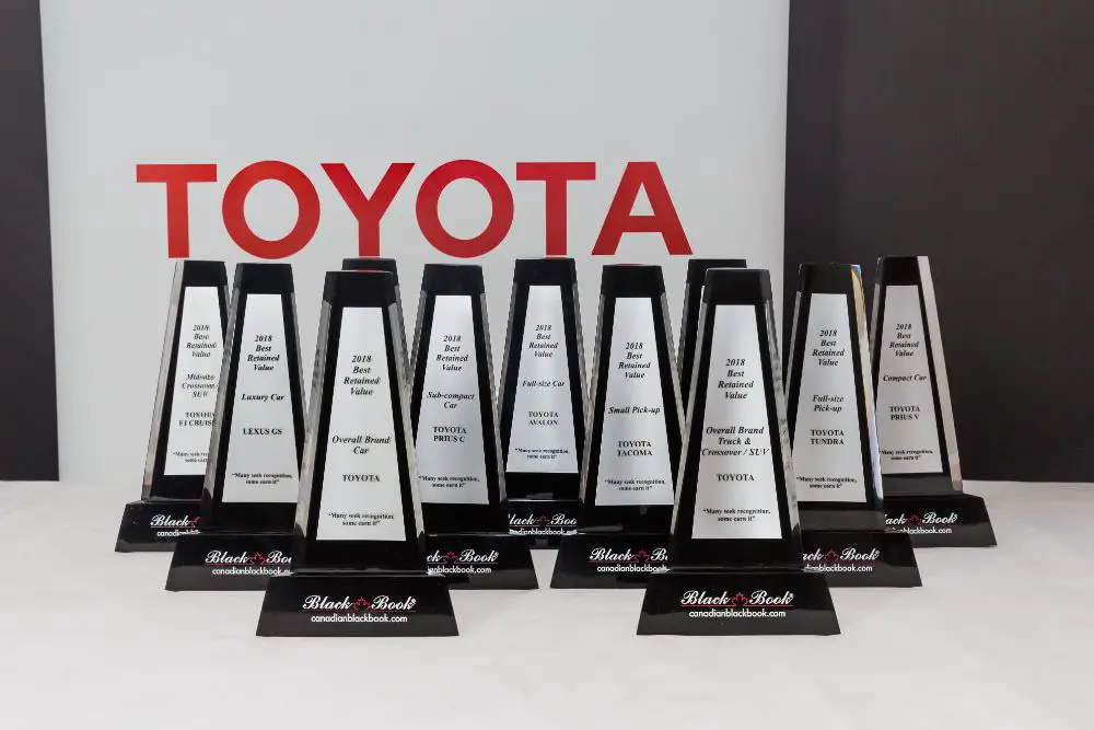 toyota canada receives overall brand awards