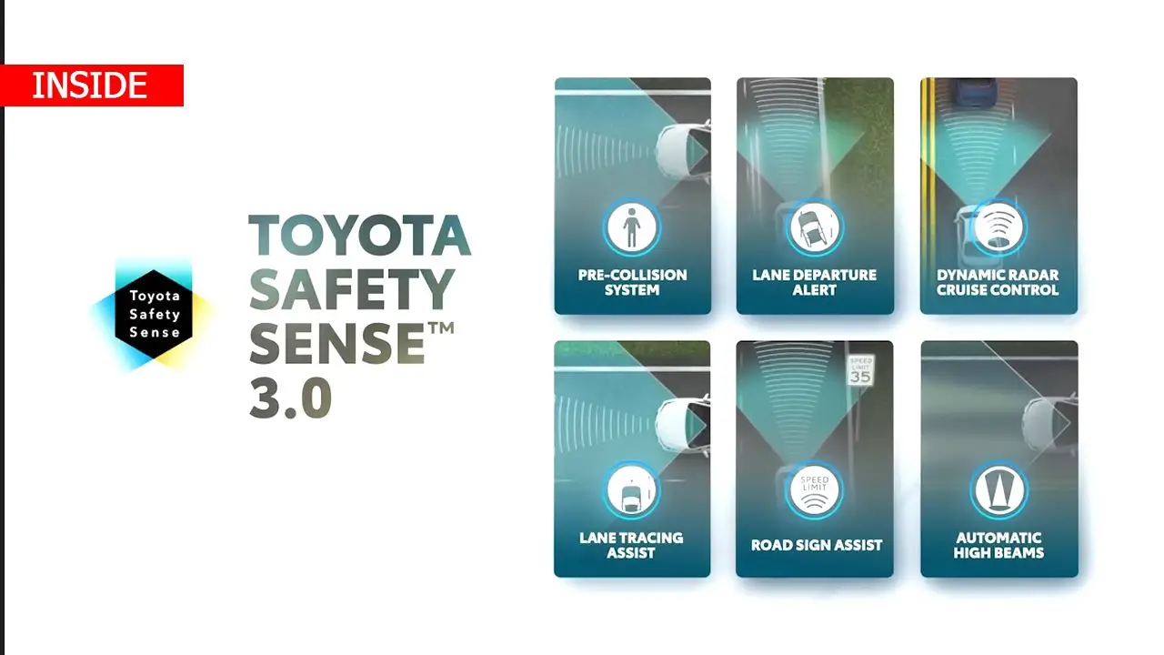 whats new with toyota safety sense 3.0